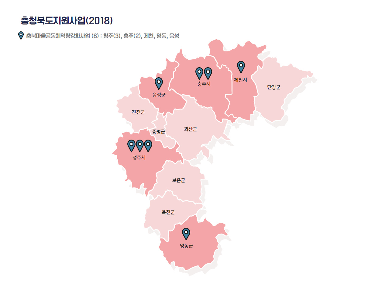 충청북도내의 제천시, 충주시, 음성군, 청주시, 영동군